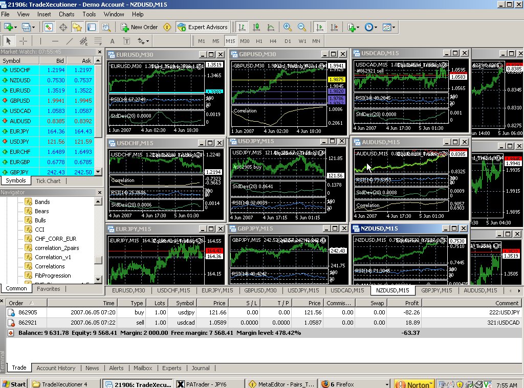 usdcad