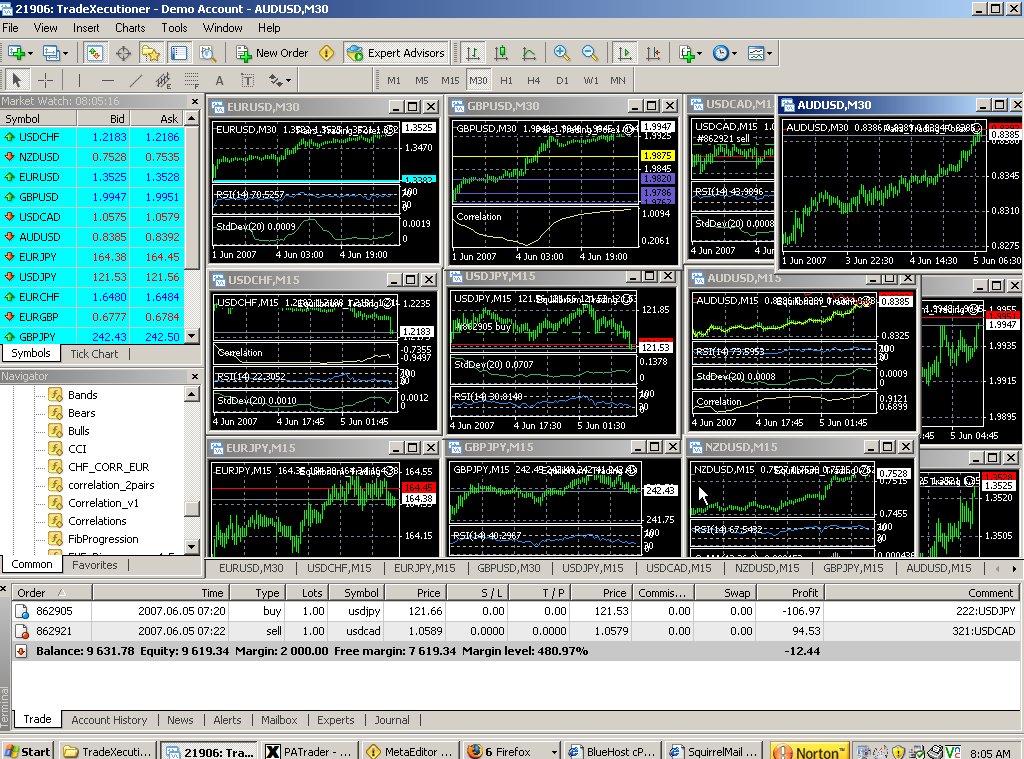 usdcad