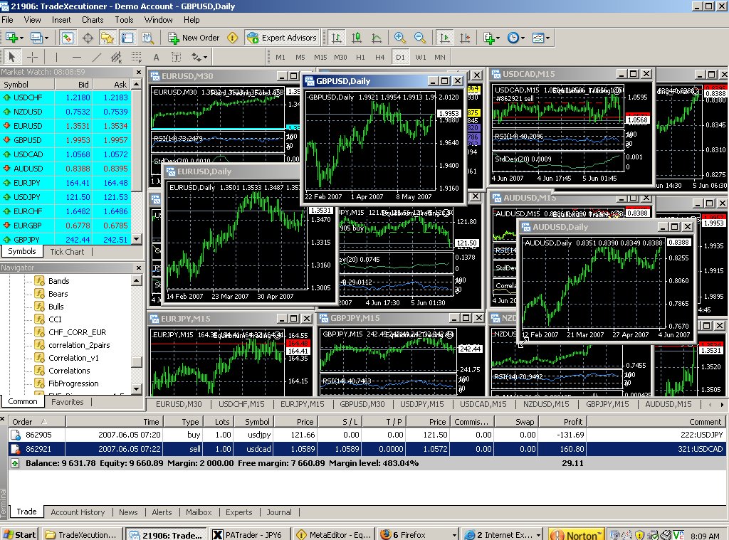 usdcad