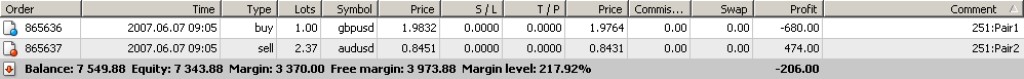 Input GUI