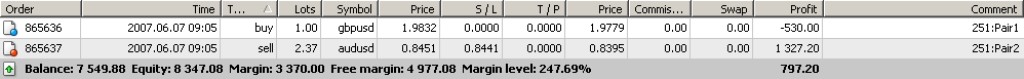 Input GUI