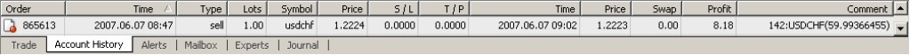 Input GUI